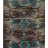 American Dakota Textiles Decor Voices Collection: Carlsbad Distressed Area Rugs 2 American Dakota Textiles Decor Voices Collection: Carlsbad Distressed Area Rugs